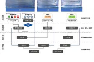 raybet雷竞技靠谱吗截图4